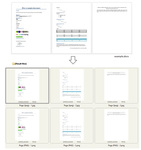 Download SautinSoft Document .Net